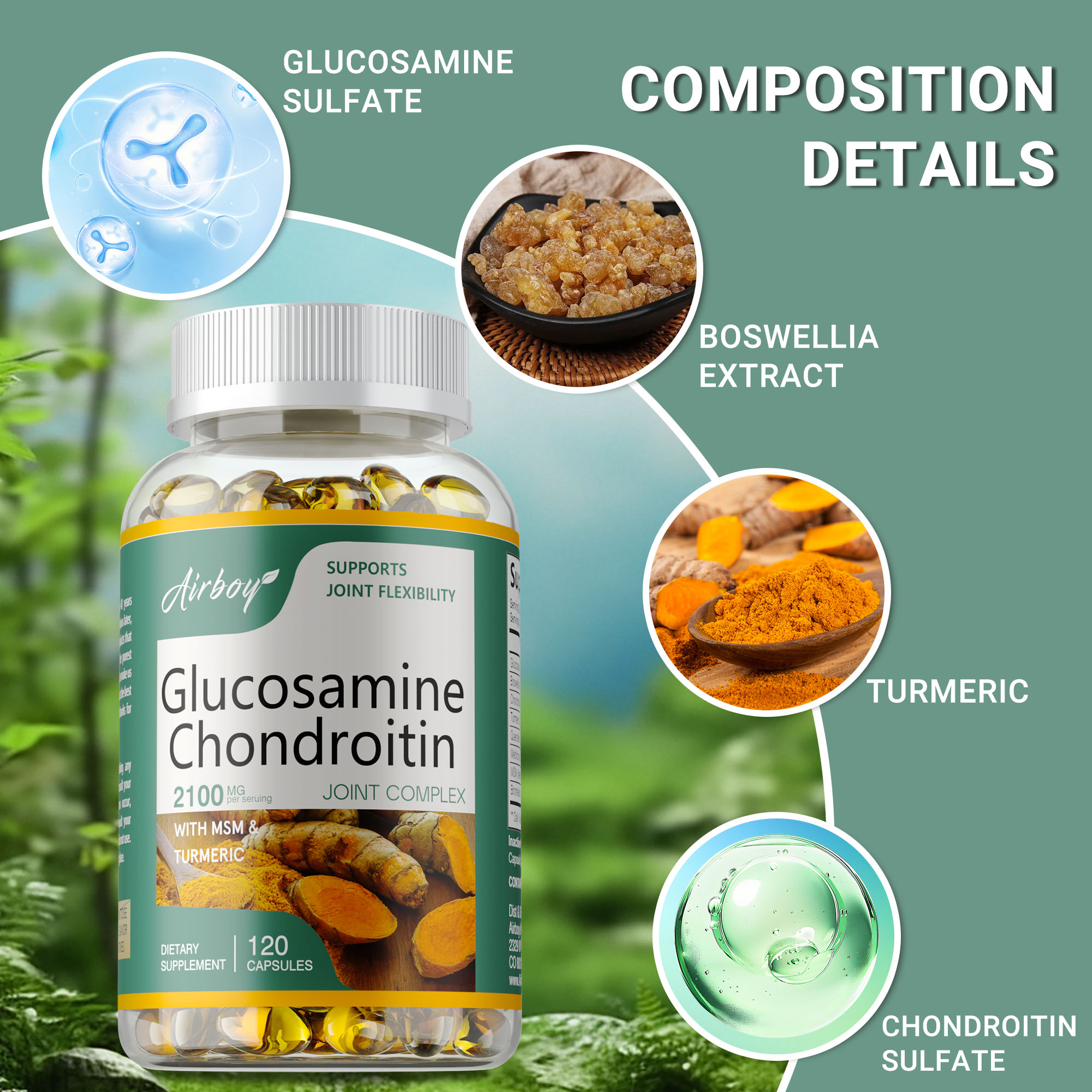 Glucosamine Chondroitin - Anti - Glucosamine Chondroitin Joint recensione e prezzo